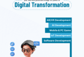 Empower-your-business-potential-through-the-power-of-Digital-Transformation